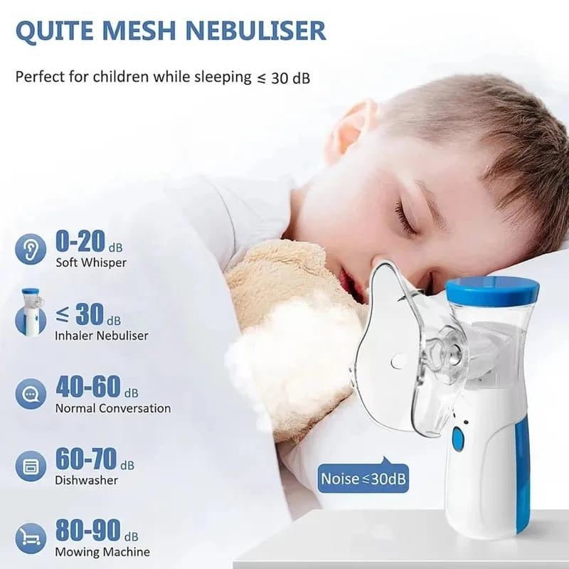 Portable Nebulizer For Asthma – Compact Inhaler Nebulizer Machine For Kids And Adults | Medical Grade Steam Therapy